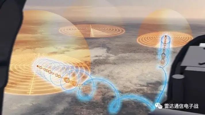 Tehnologia radio cognitivă și aplicarea sa în armată