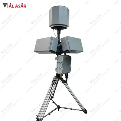Sistem de contorizare și detecție anti-drone de 360 ​​de grade